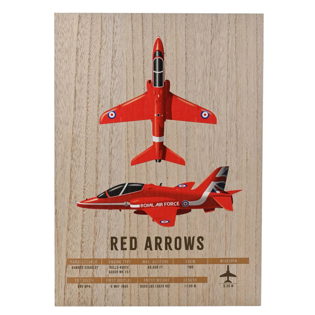 RAF Wall Plaque - Red Arrows Widdop & Co