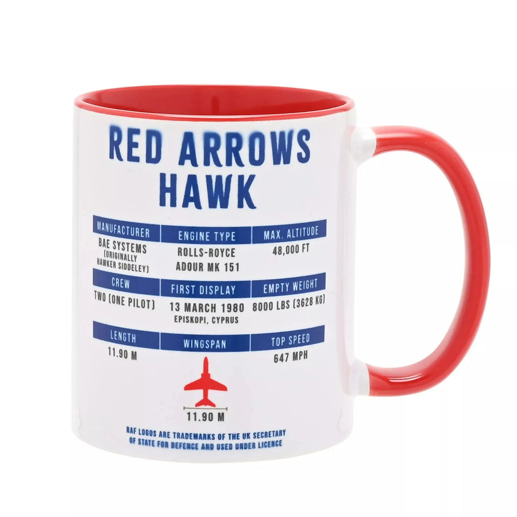 RAF Printed Mug - Red Arrows Widdop & Co